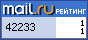 Рейтинг@Mail.ru